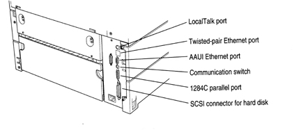 8500port.jpg (28652 bytes)
